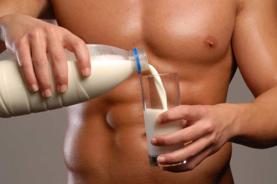 Produse lactate