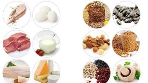Produse bogate în proteine ​​animale și vegetale pentru potența masculină